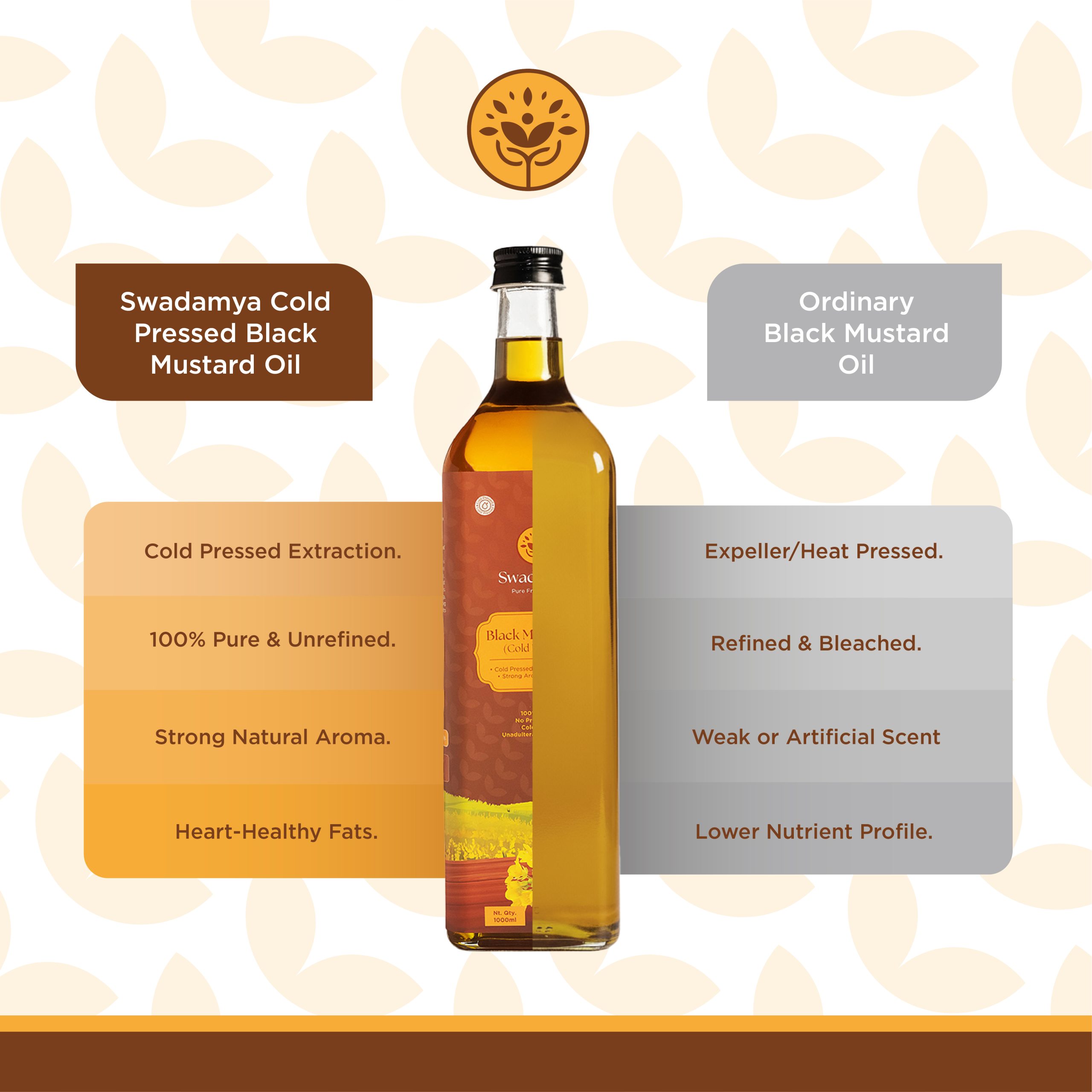 Cold Pressed Mustard Oil 1000 ML - Image 6