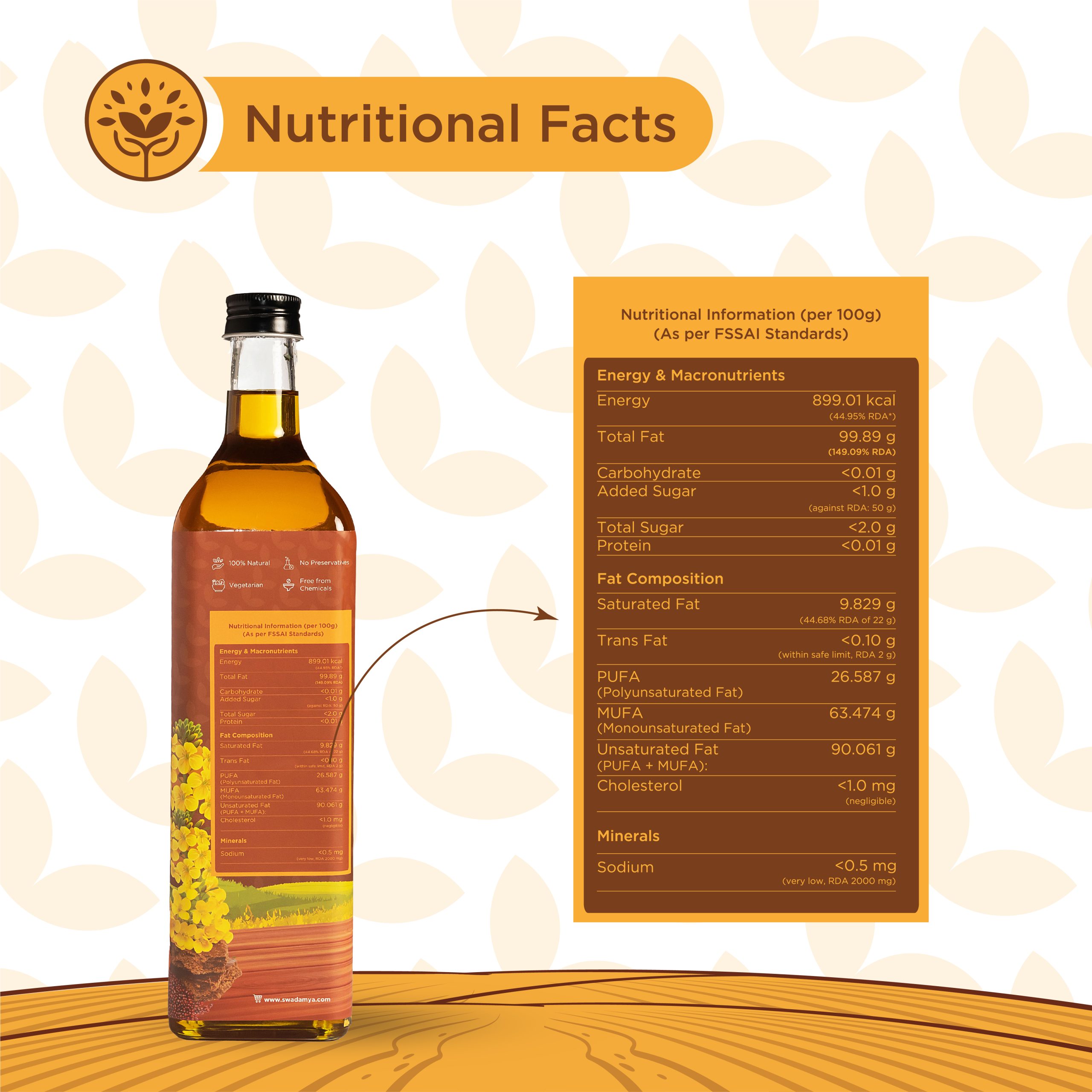 Cold Pressed Mustard Oil 1000 ML - Image 7