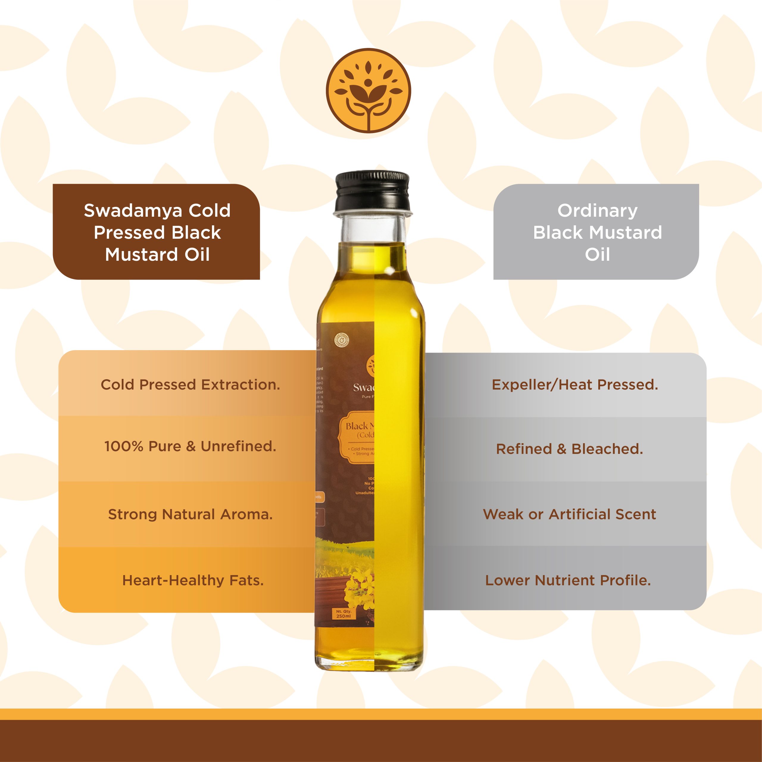 Cold Pressed Mustard Oil 250 ML - Image 6