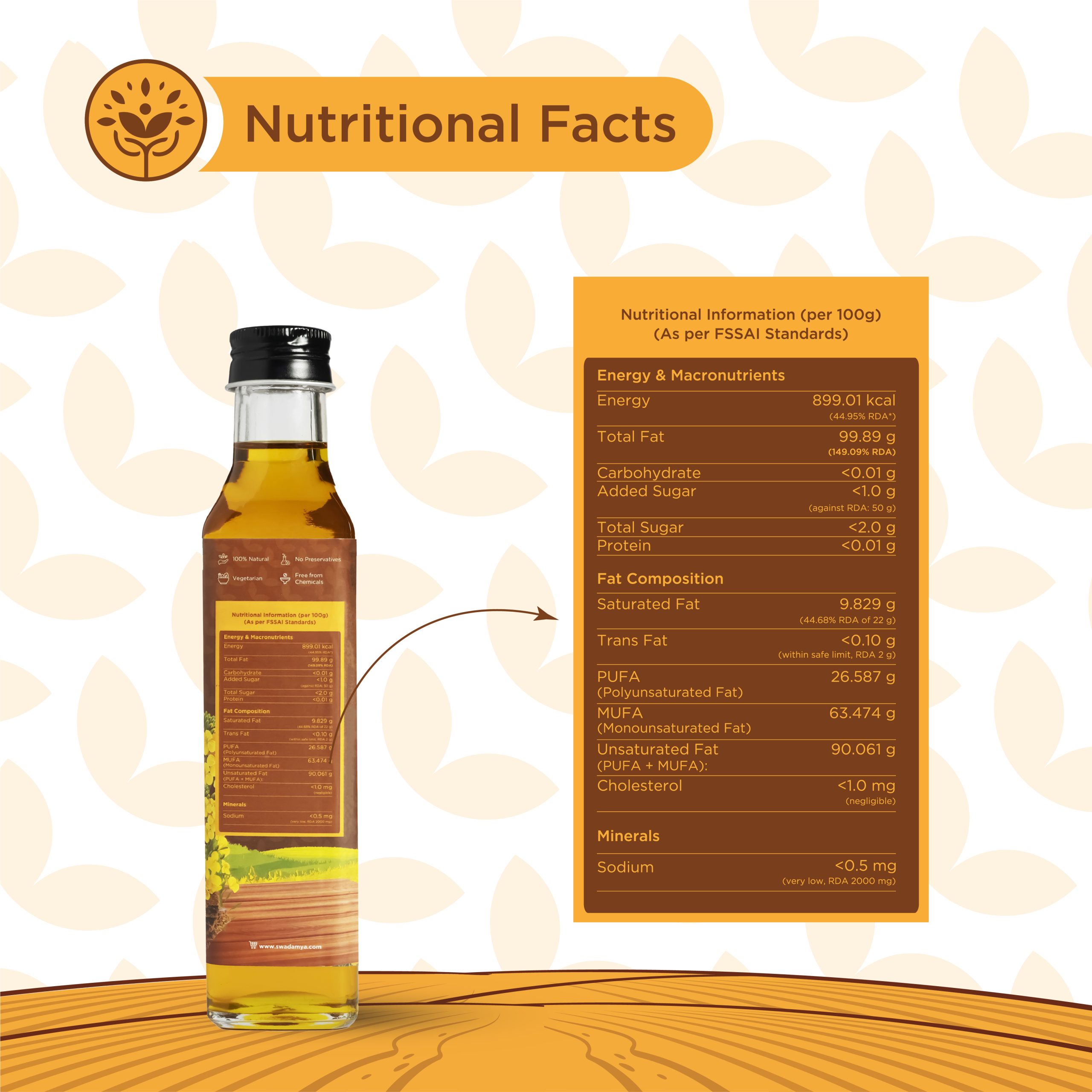 Cold Pressed Mustard Oil 250 ML - Image 7